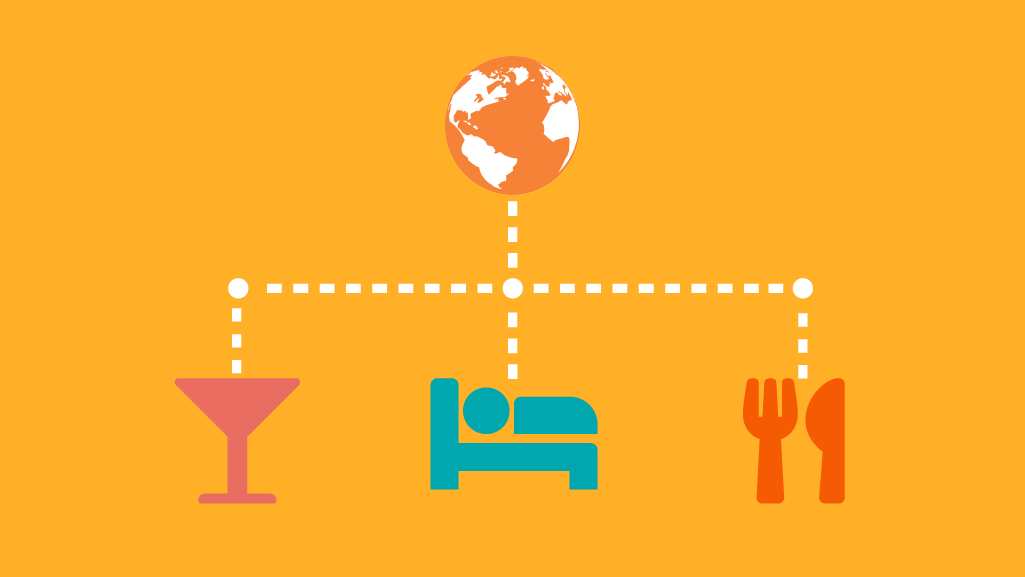 GeoDirectory – Custom Post Types
