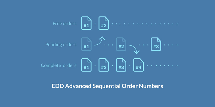 Easy Digital Downloads – Advanced Sequential Order Numbers