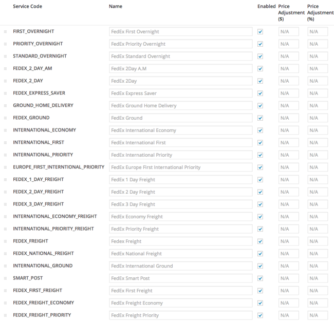 WooCommerce – FedEx Shipping