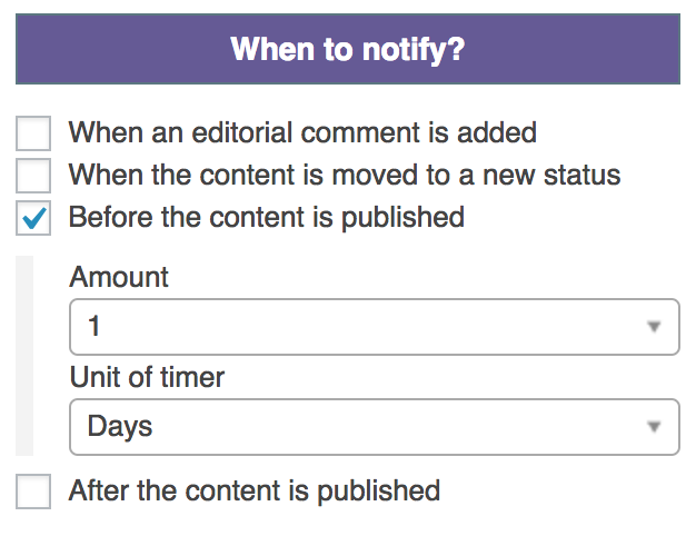 PublishPress – Reminders