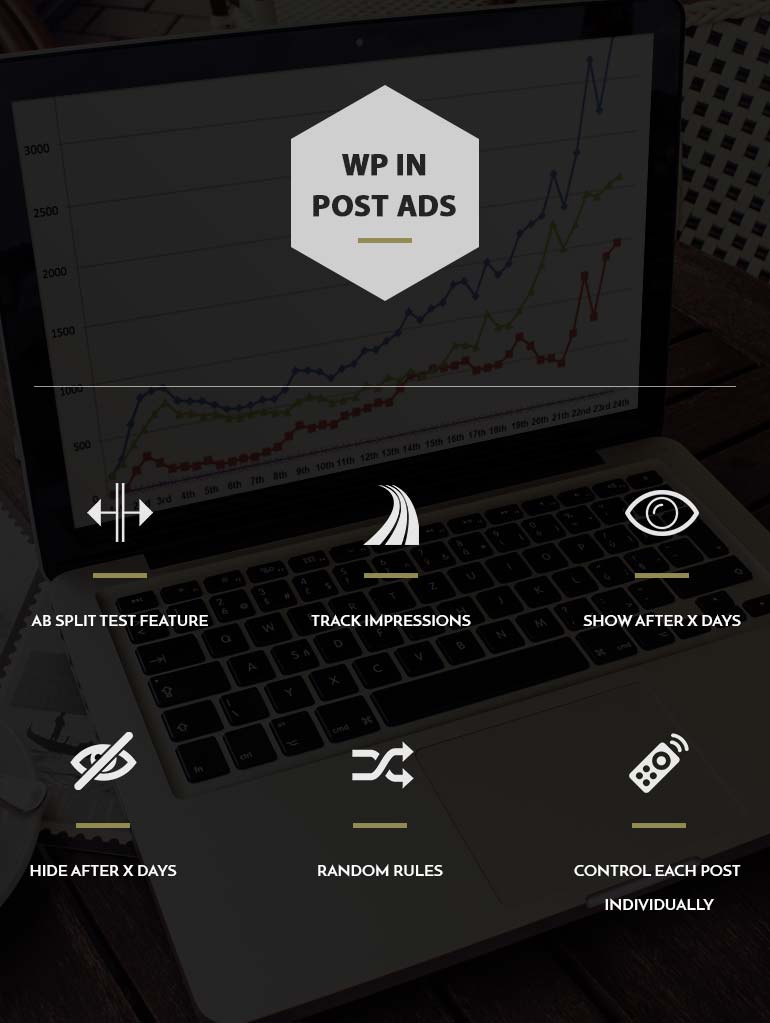 MyThemeShop – WP In Post Ads Plugin
