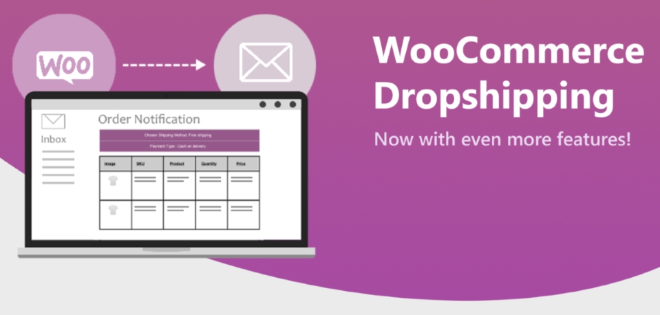 WooCommerce – Dropshipping