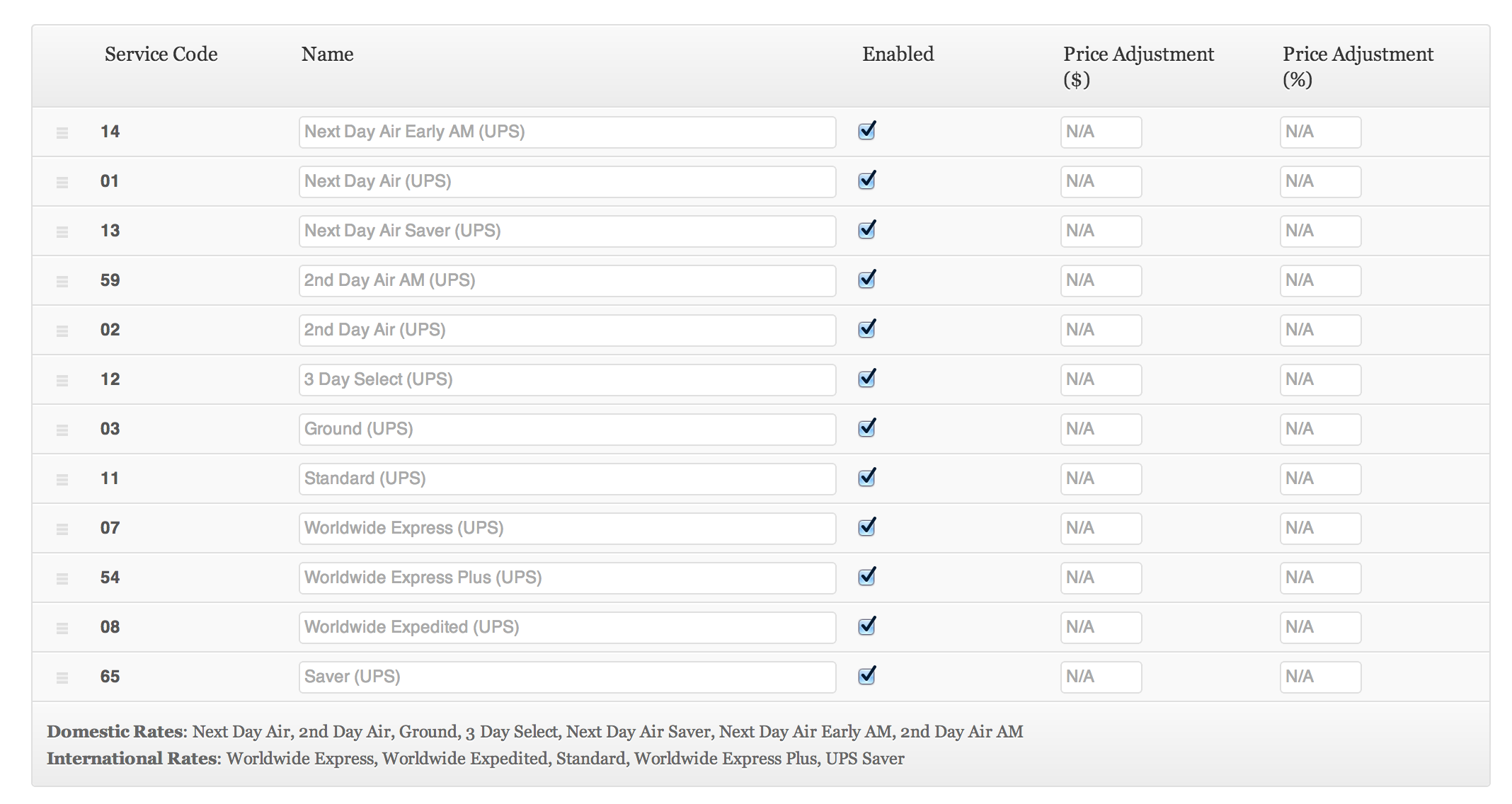 WooCommerce – UPS Shipping Method