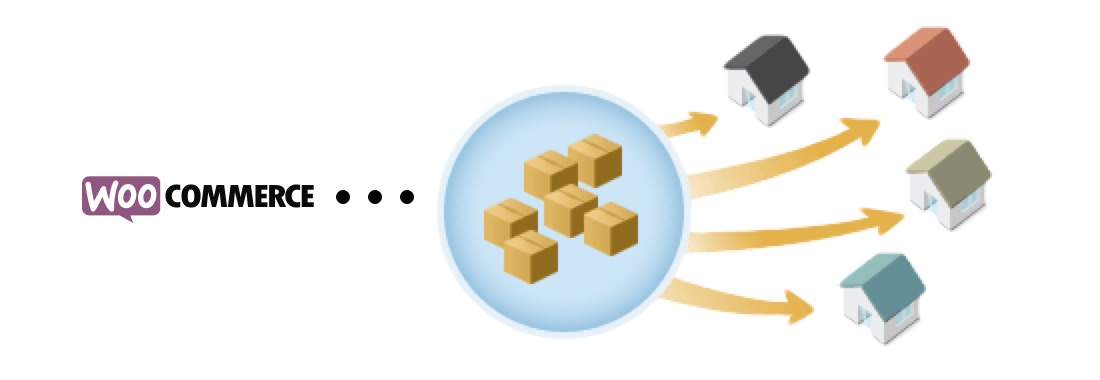 WooCommerce – Shipping Multiple Addresses