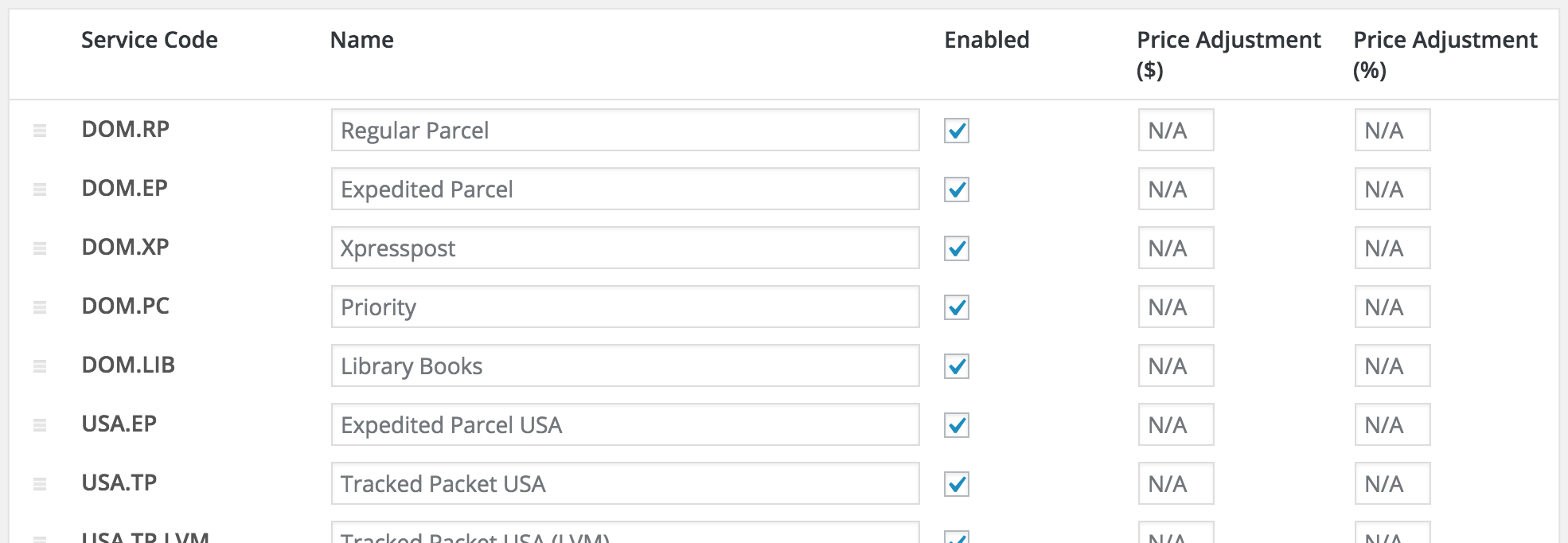 WooCommerce – Canada Post Shipping