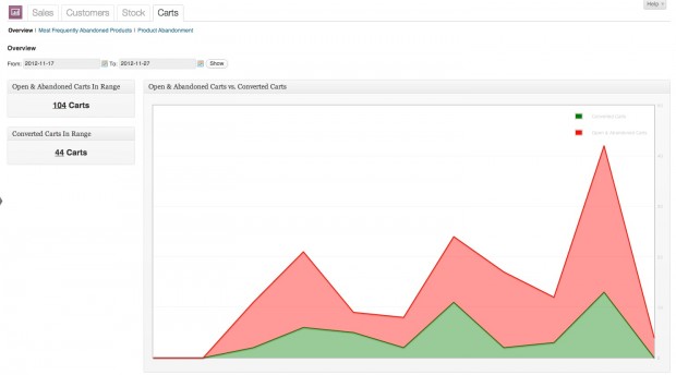 WooCommerce – Cart Reports