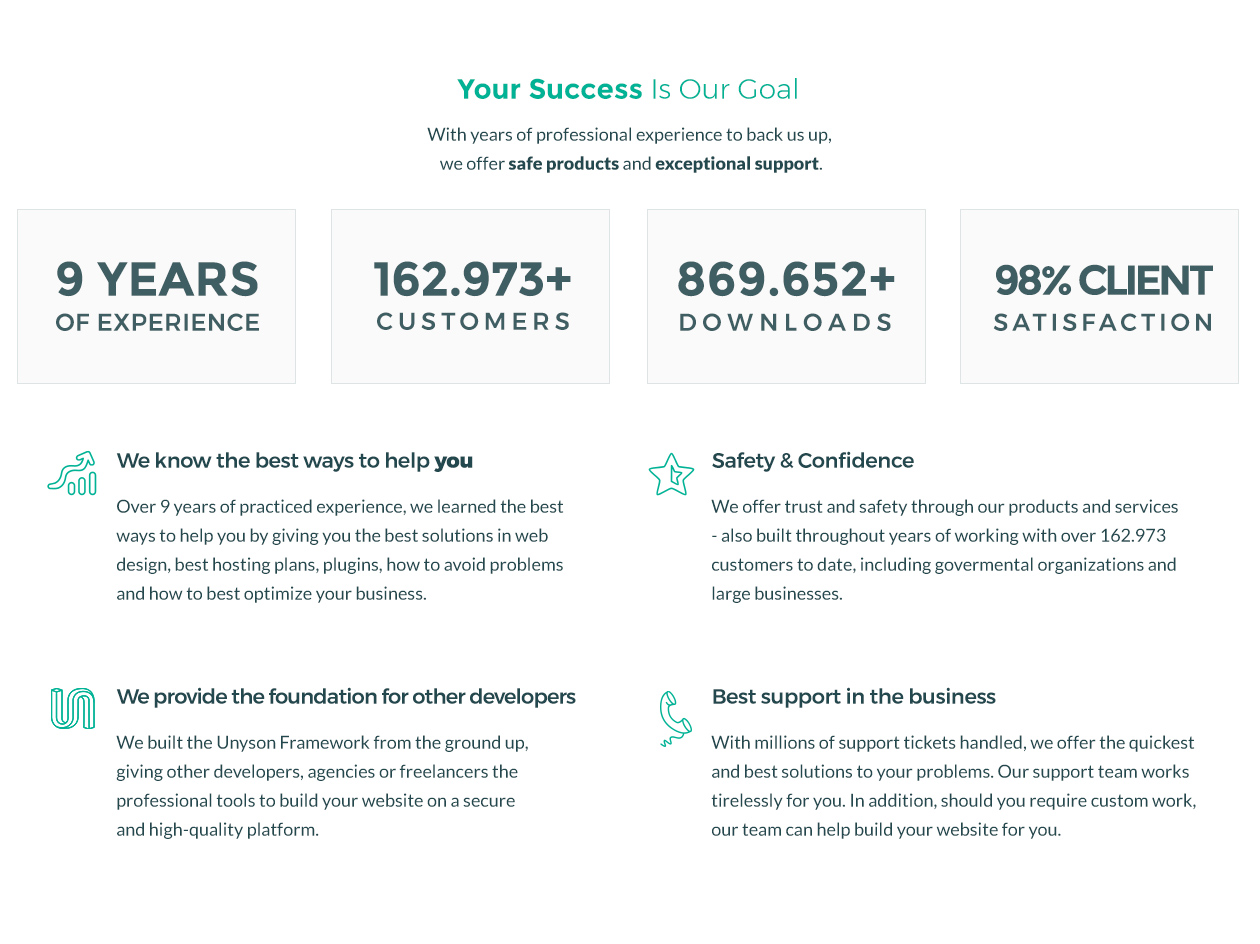ThemeFuse – BaseGround Construction WordPress Template