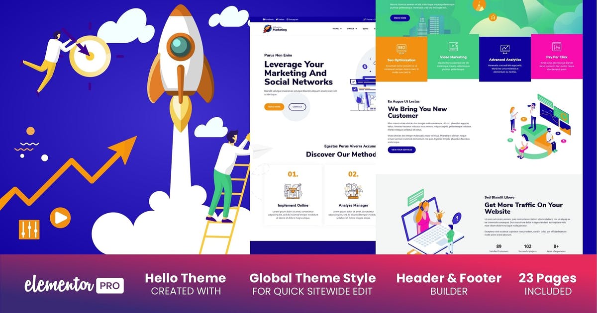 Influence Marketing – SEO & Digital Agency Elementor Template Kit