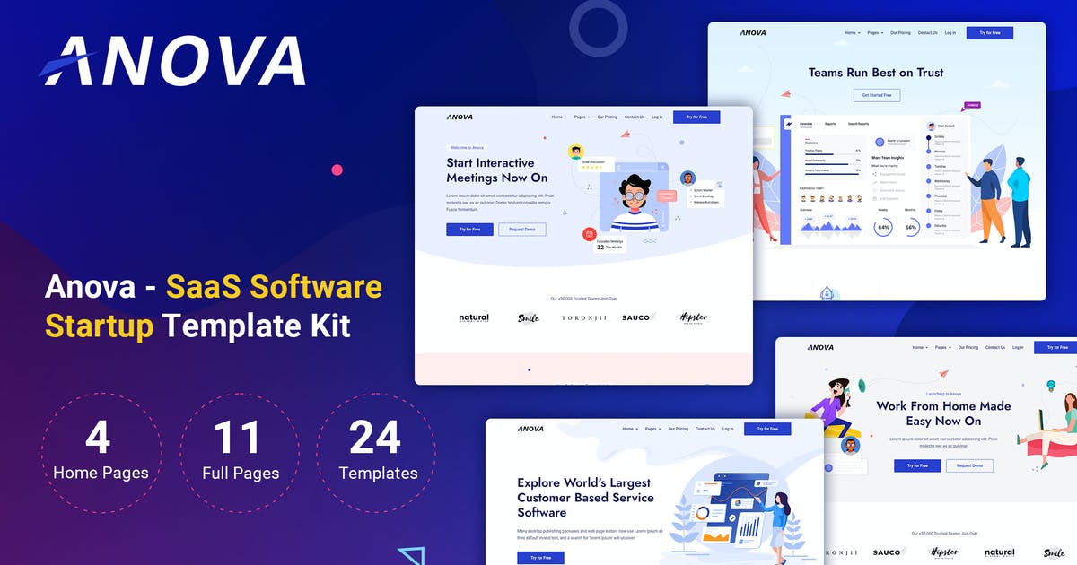 Anova – SaaS & Startup Elementor Template Kit