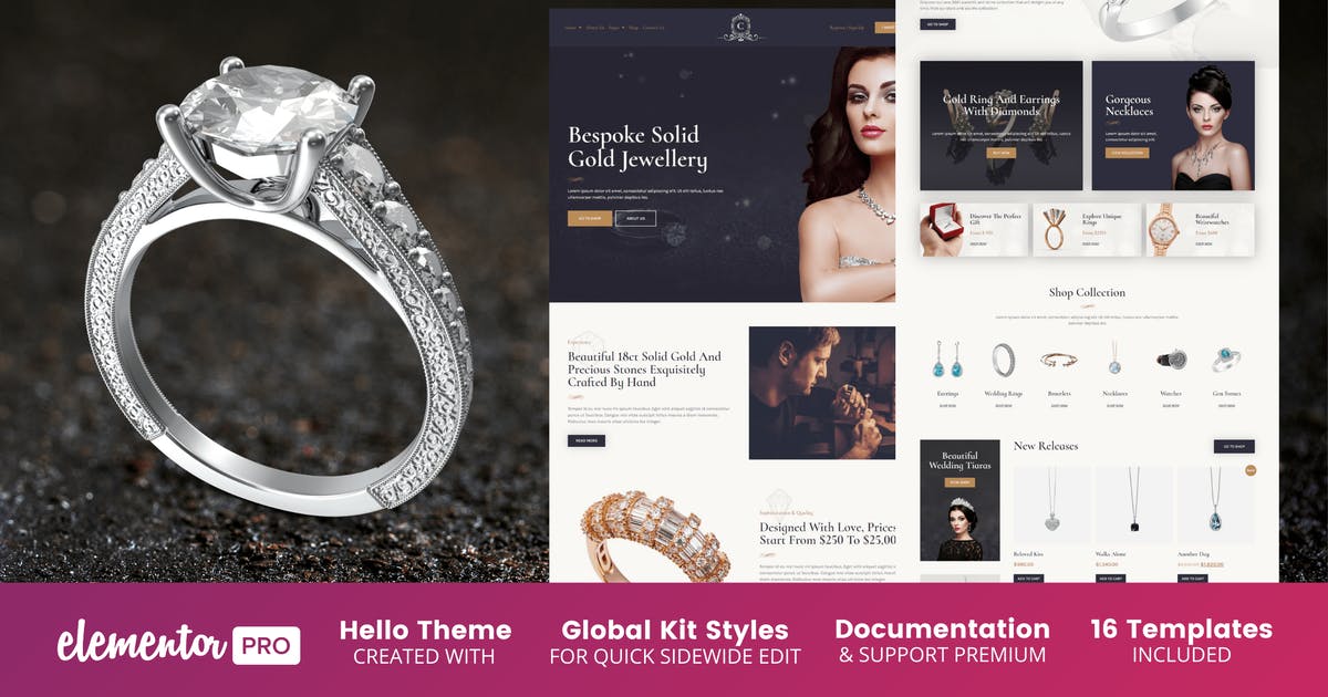 CustomMade – Customized Jewellery & Goldsmith Elementor Template Kit