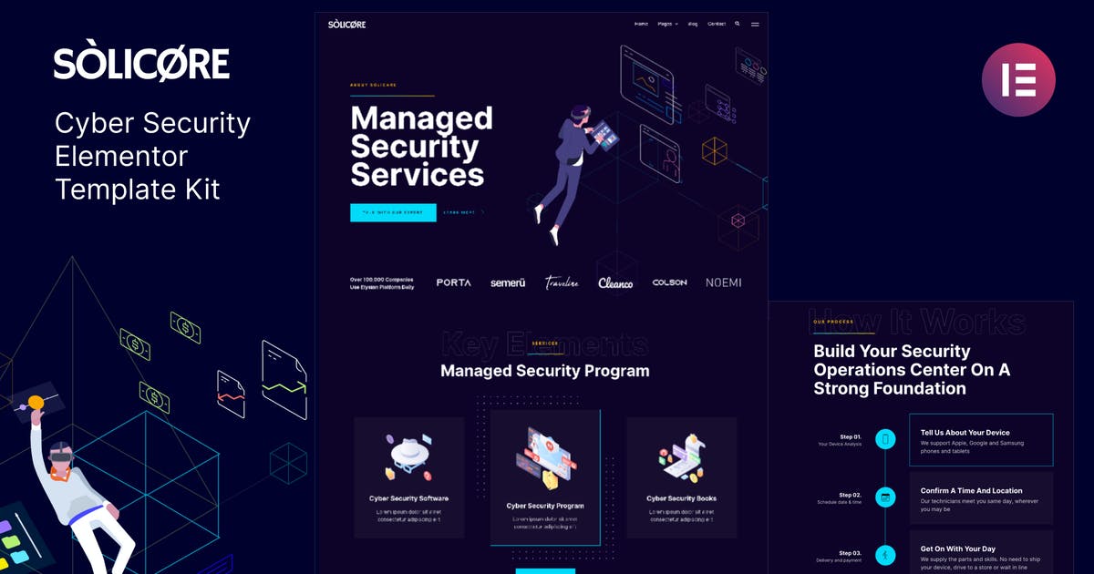 Solicore — Cyber Security Elementor Template Kit
