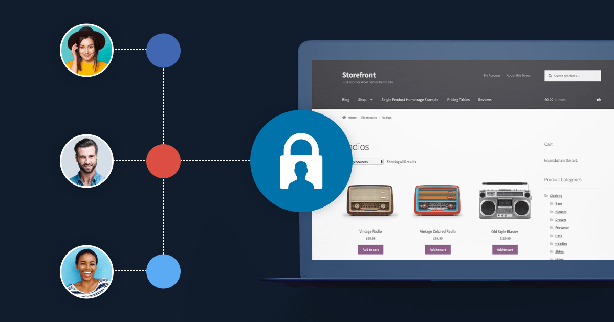 Nextend Social Login Pro Addon
