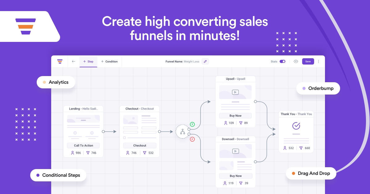 WPFunnels Pro | LMS Funnel