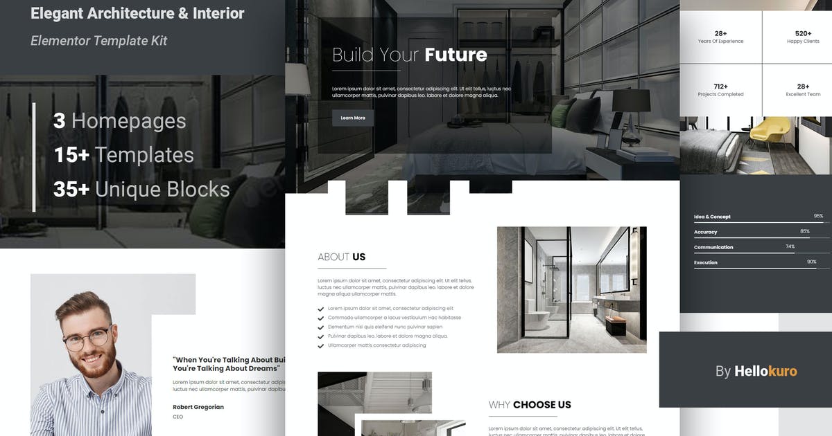 Arzeo – Elegant Architecture & Interior Elementor Template Kit --v1.0.0