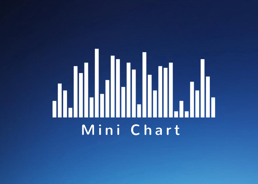 WP-Statistics | Mini Chart