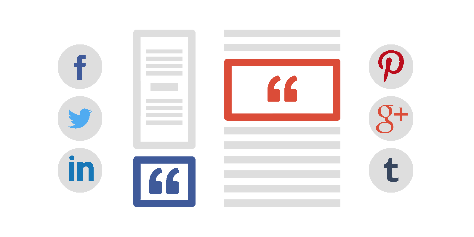 DraftPress | Quotables