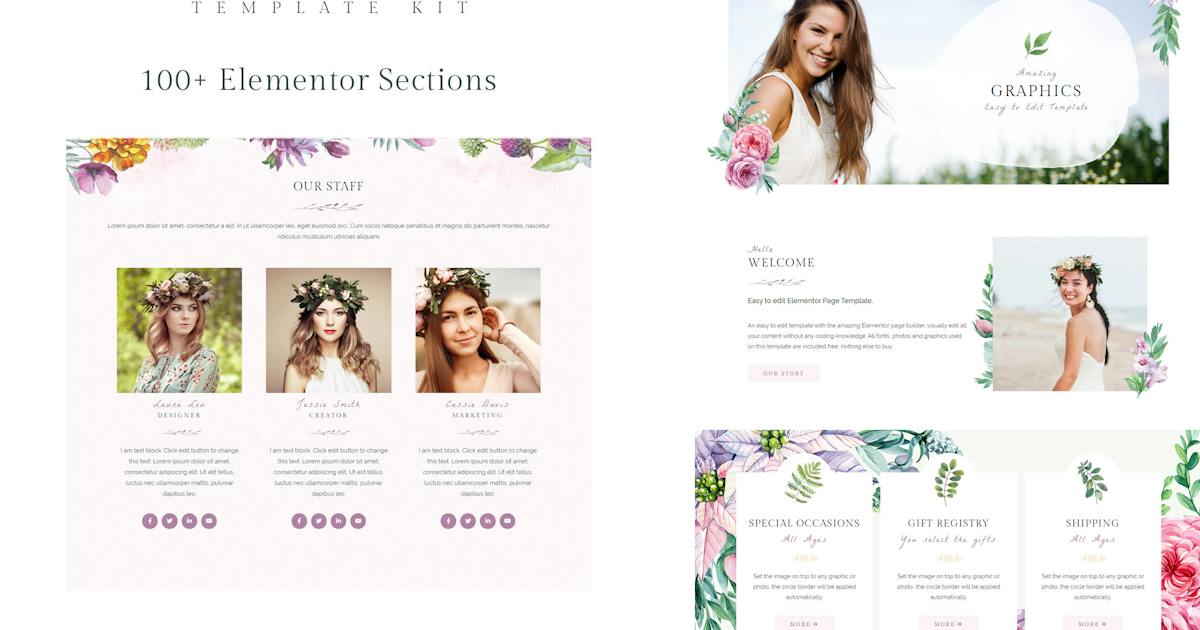 Spring Watercolor and Floral Template Kit