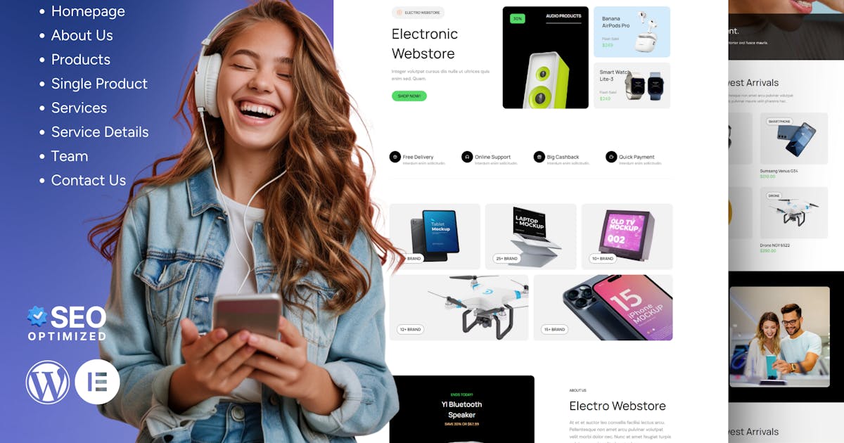 Kesetroom – Electro Webstore Elementor Template Kit