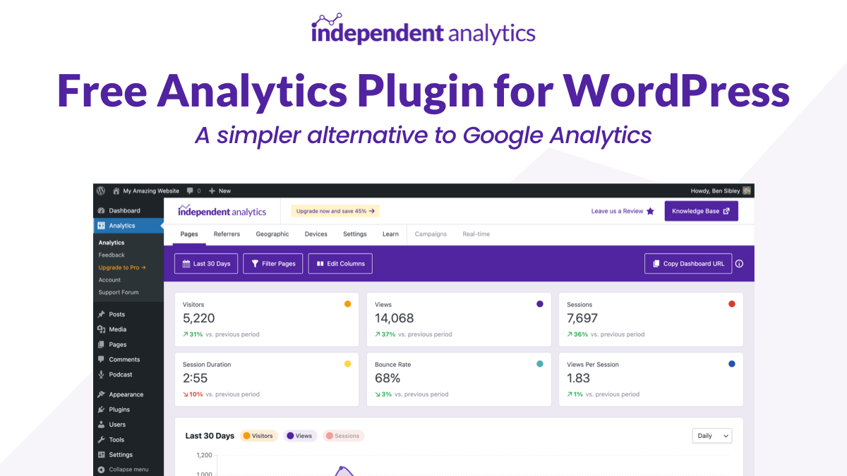 Independent Analytics Pro – Google Analytics Alternative for WP