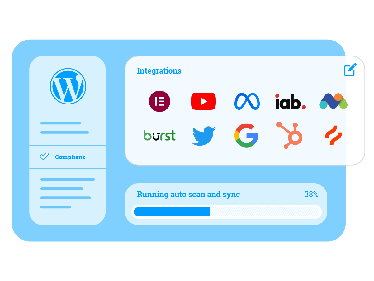 Complianz Premium – Privacy Suite GDPR/CCPA