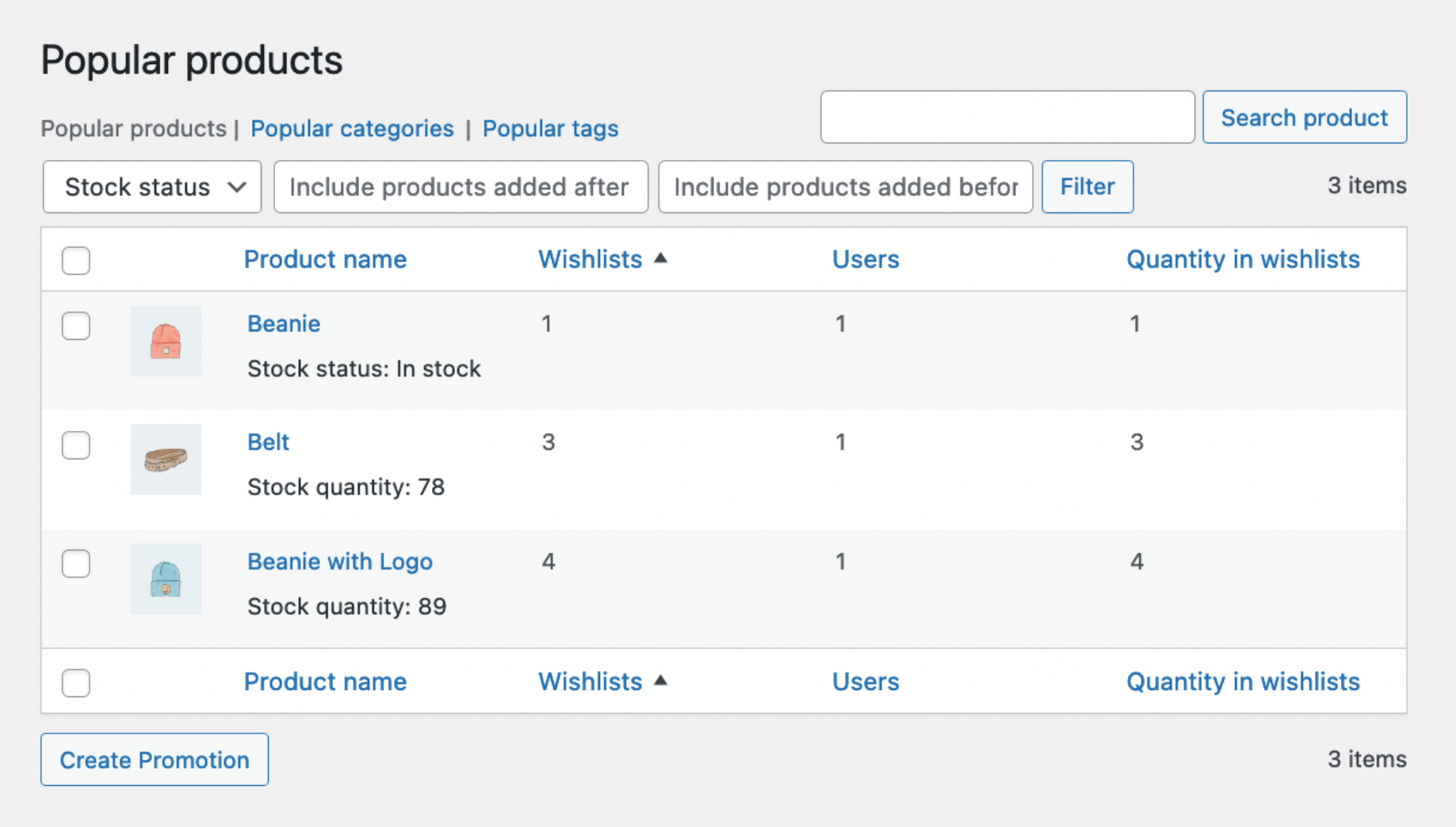 WP Desk | Flexible Wishlist PRO – Analytics & Emails
