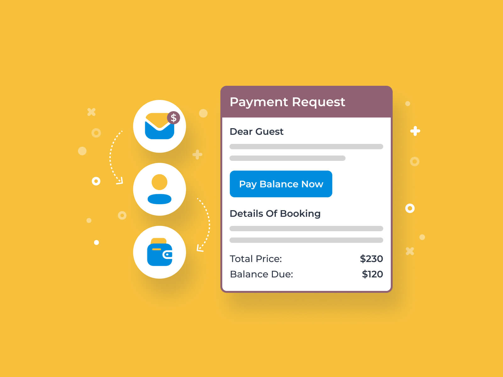 MotoPress | Hotel Booking Payment Request
