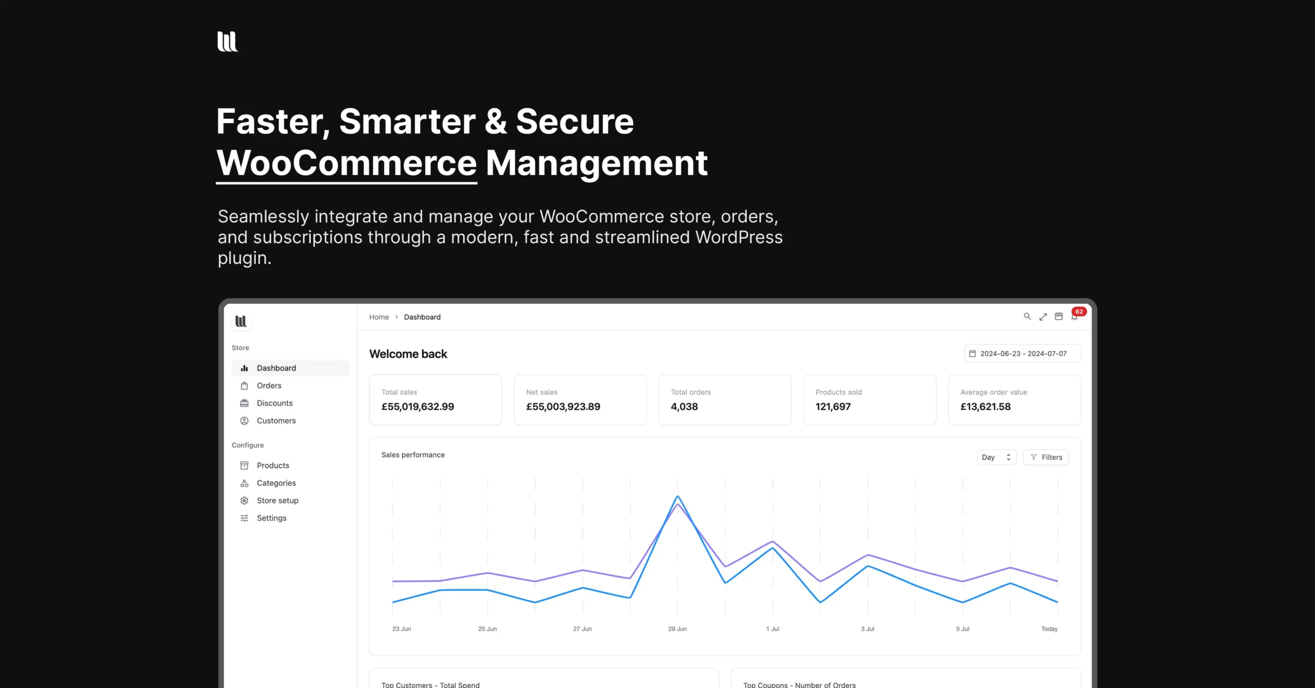 WooBase – Faster, Smarter, Secure WooCommerce Management