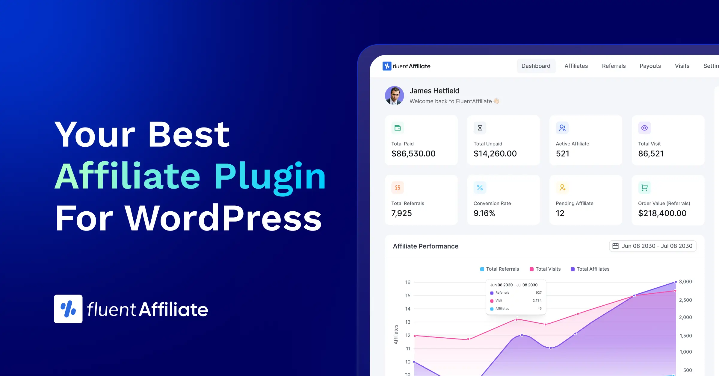 Télécharger WPManageNinja | FluentAffiliate Pro
