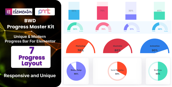 Download BWD Progress Master Kit Addon For Elementor